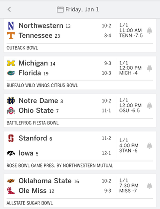 Illustration for article titled Saturday College Football Thread: BOWL Edition